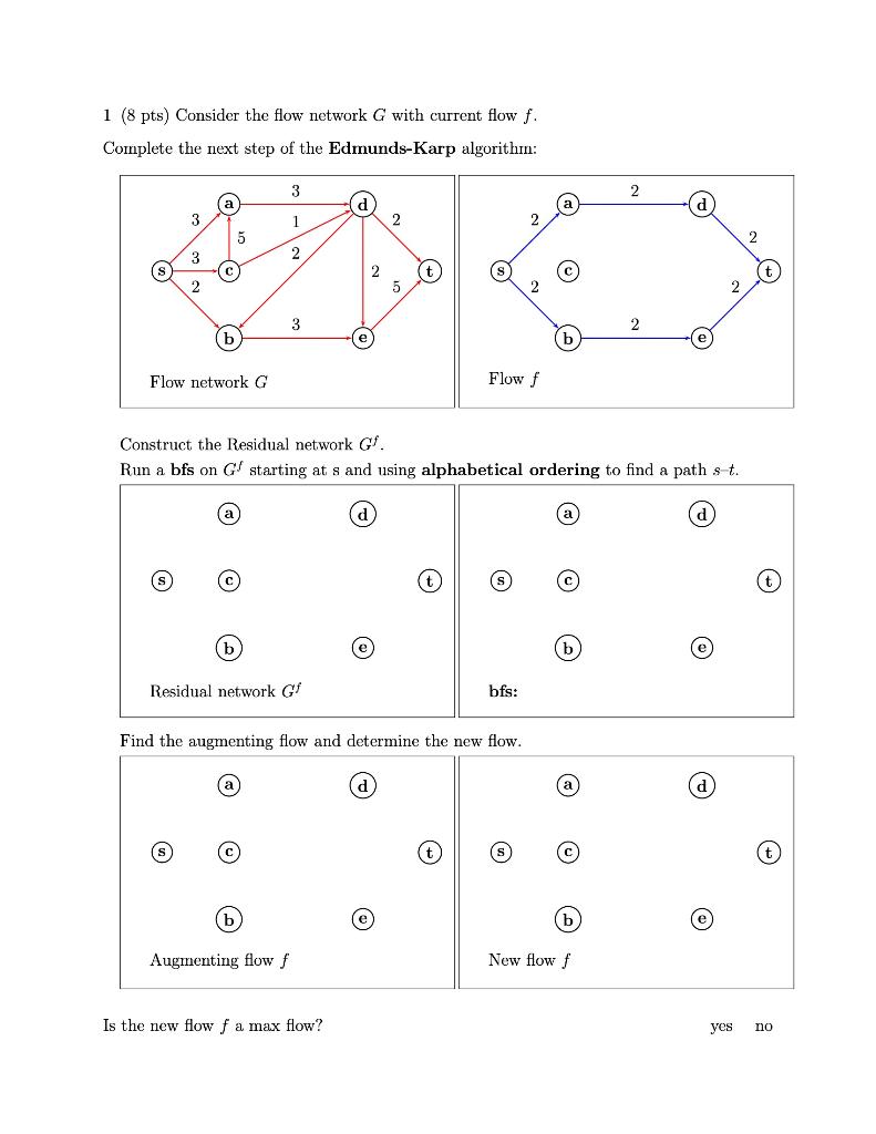 Solved 1 (8 pts) Consider the flow network G with current | Chegg.com