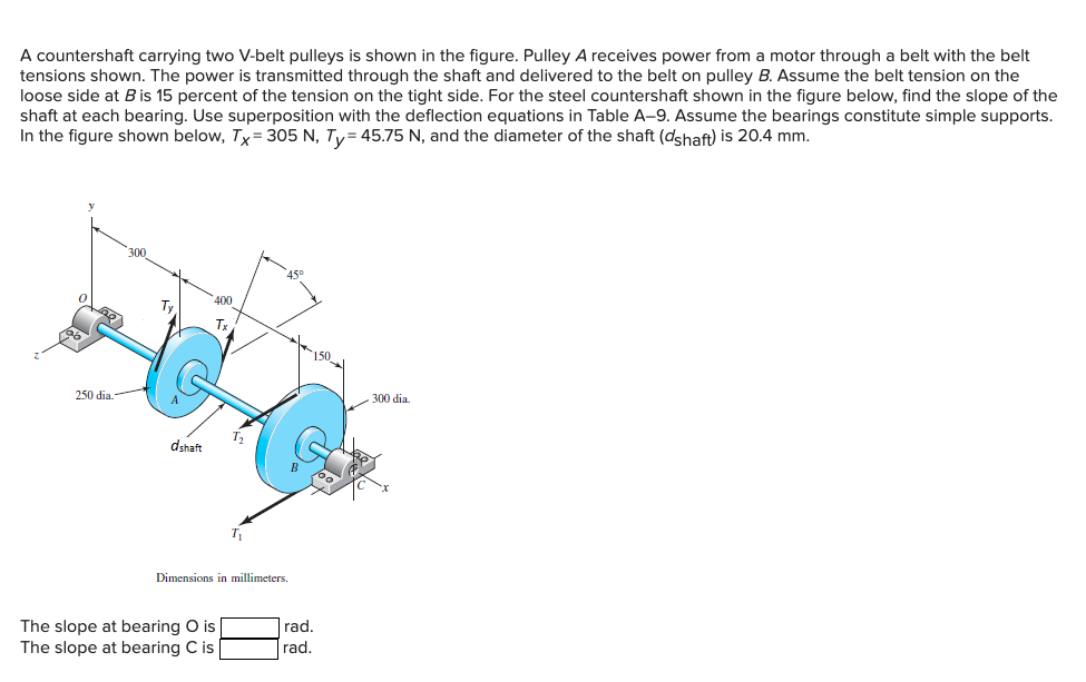 Solved A Countershaft Carrying Two V-belt Pulleys Is Shown | Chegg.com