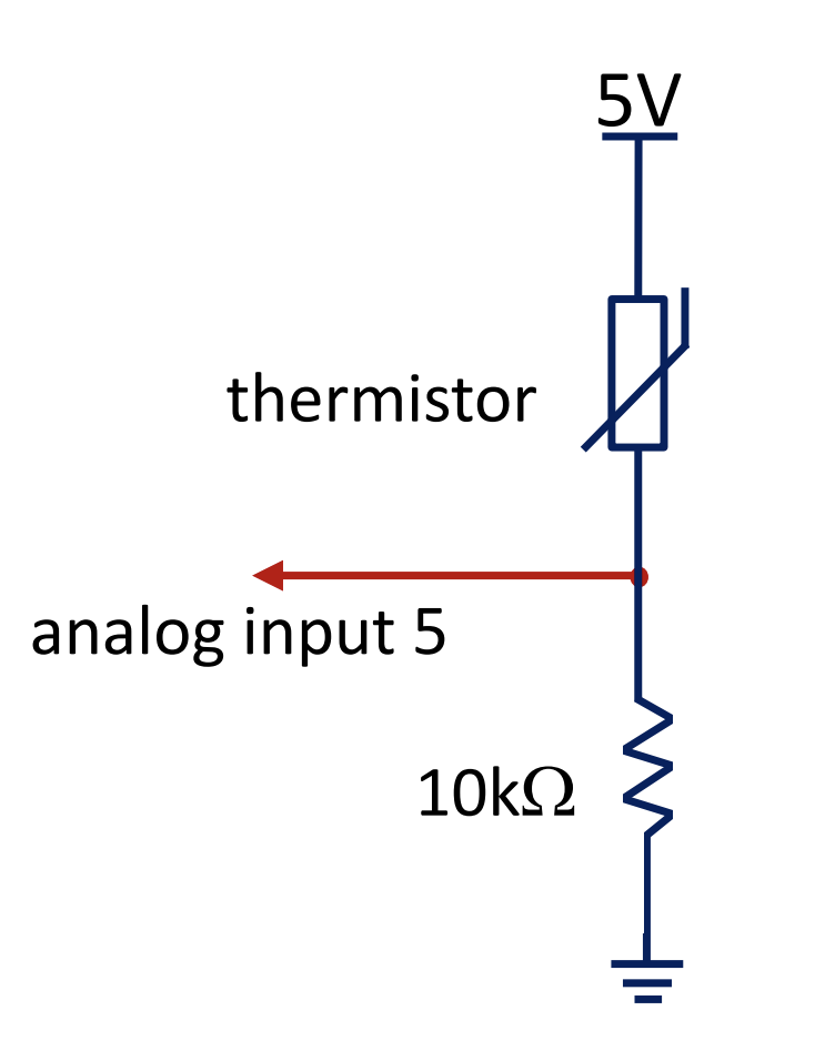 Solved 5V thermistor analog input 5 10kΩ w0 If the