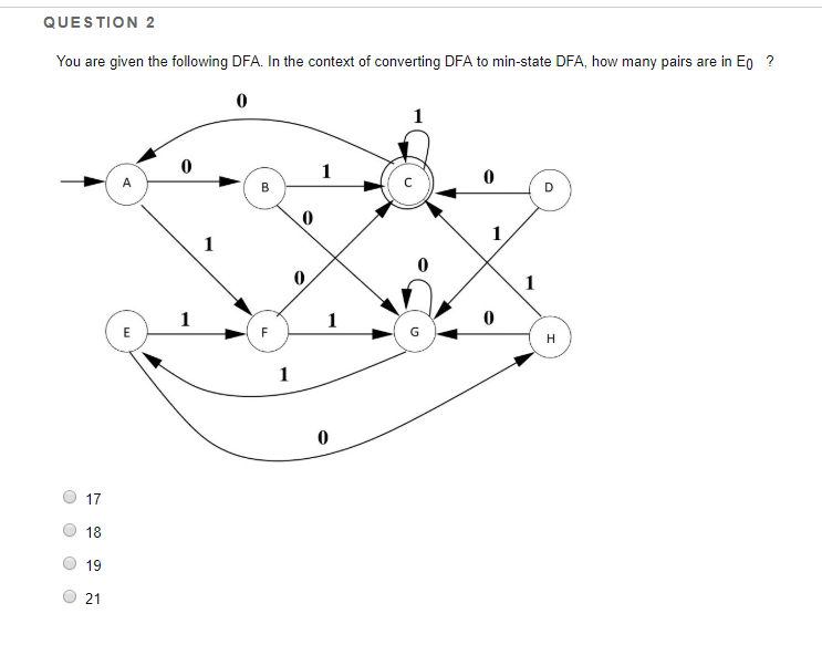 Solved QUESTION 2 You are given the following DFA. In the | Chegg.com