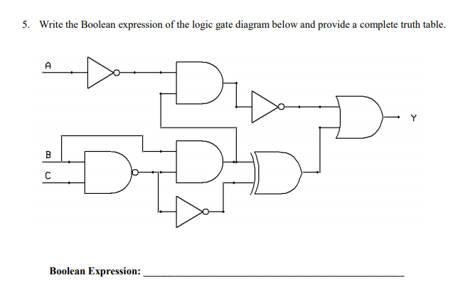 Solved 4. Write the Boolean expression of the logic gate | Chegg.com