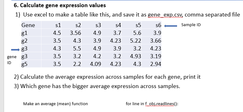 Solved s1 6. Calculate gene expression values 1) Use excel | Chegg.com