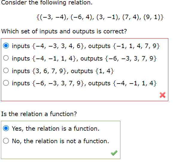 Solved Consider the following relation. | Chegg.com
