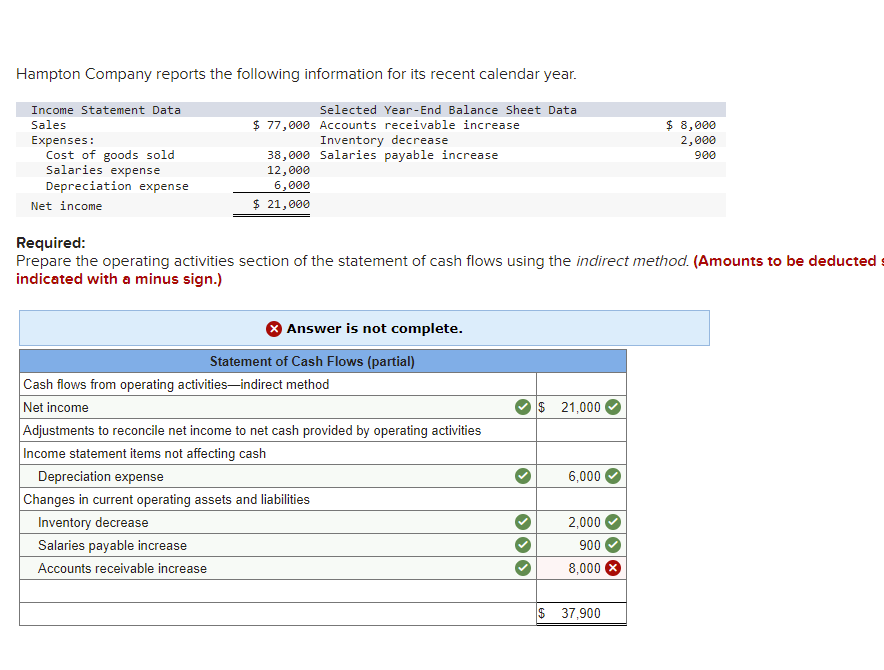 solved-hampton-company-reports-the-following-information-for-chegg