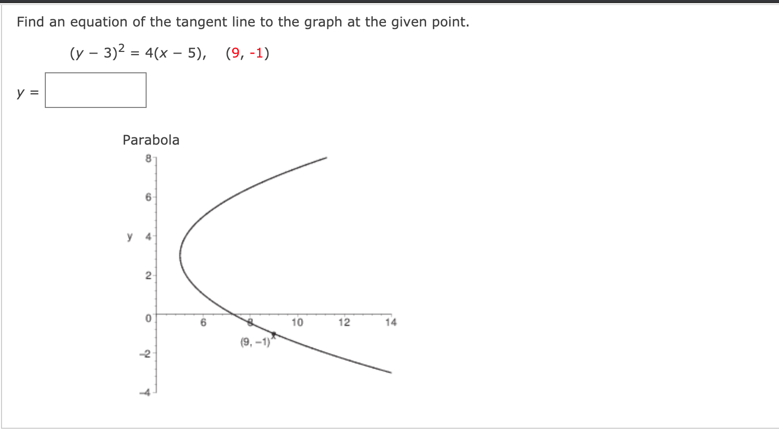 Solved Find The Slope Of The Tangent Line To The Graph At