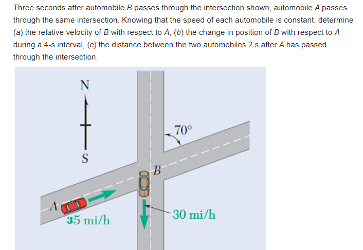 Solved Three Seconds After Automobile B Passes Through The | Chegg.com