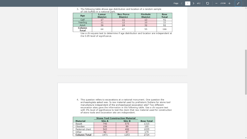 Solved Page 1 of 2 - 200W + 3. The following table shows age | Chegg.com