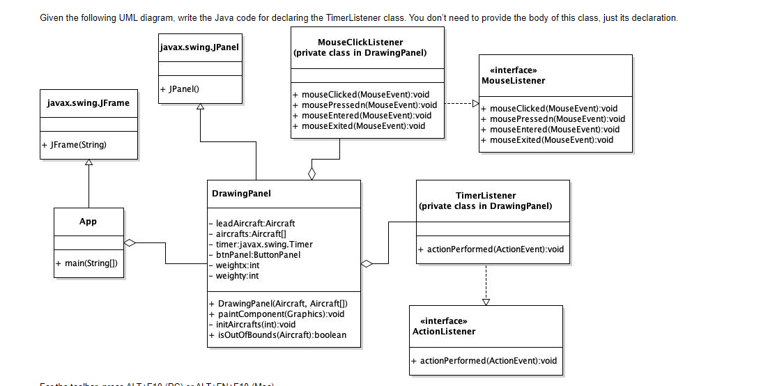 Solved Given the following UML diagram, write the Java code | Chegg.com