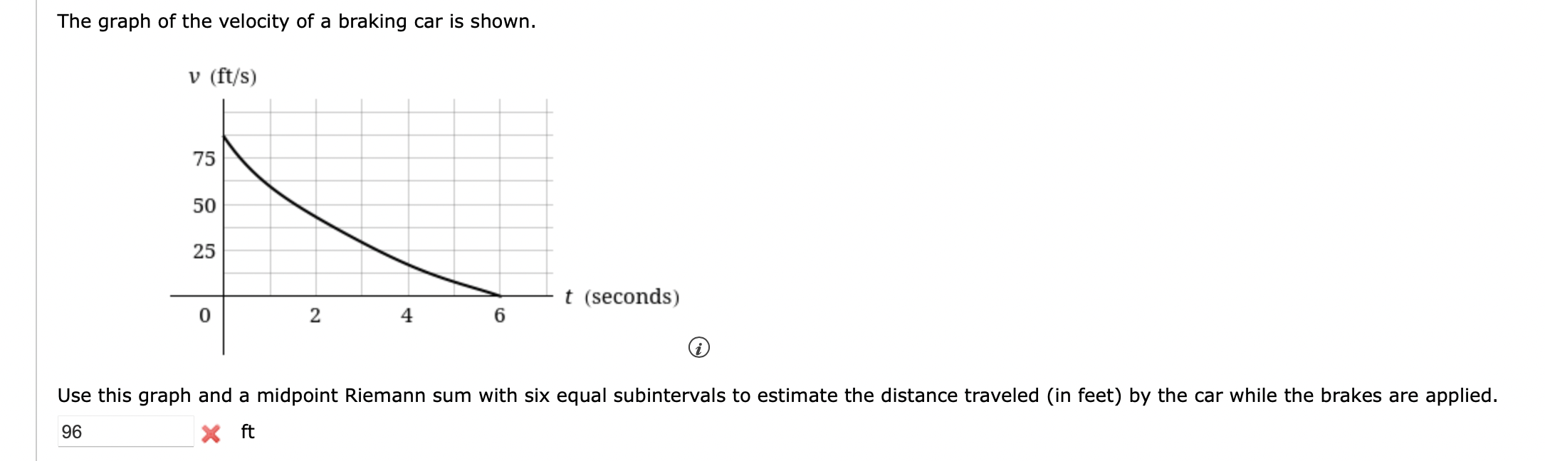 The graph of the velocity of a braking car is shown.
v (ft/s)
75
50
25
t (seconds)
0
2
4
6
Use this graph and a midpoint Riem