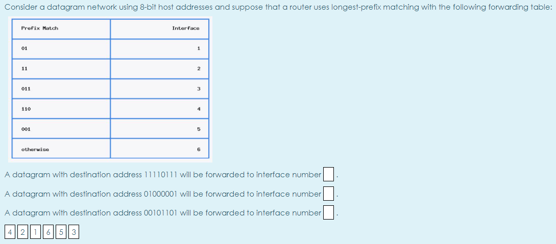 Solved Consider a datagram network using 8-bit host | Chegg.com
