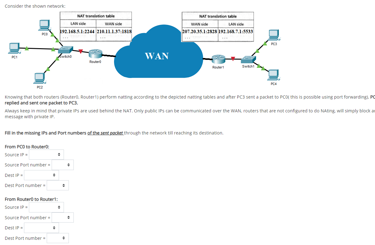 Solved Consider the shown network: NAT translation table NAT | Chegg.com