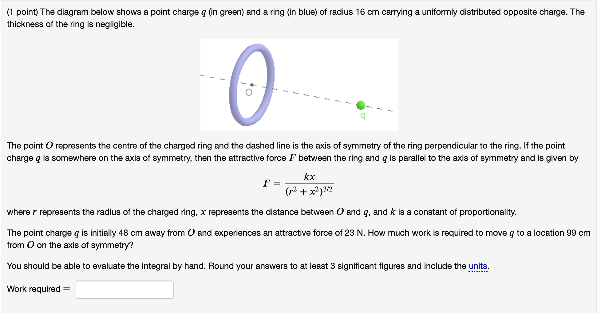 Solved (1 point) The diagram below shows a point charge q | Chegg.com
