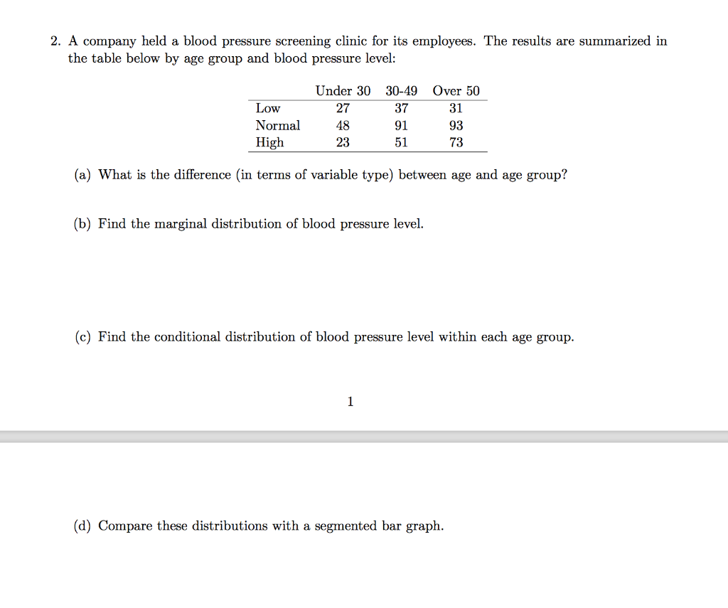 2. A company held a blood pressure screening clinic | Chegg.com