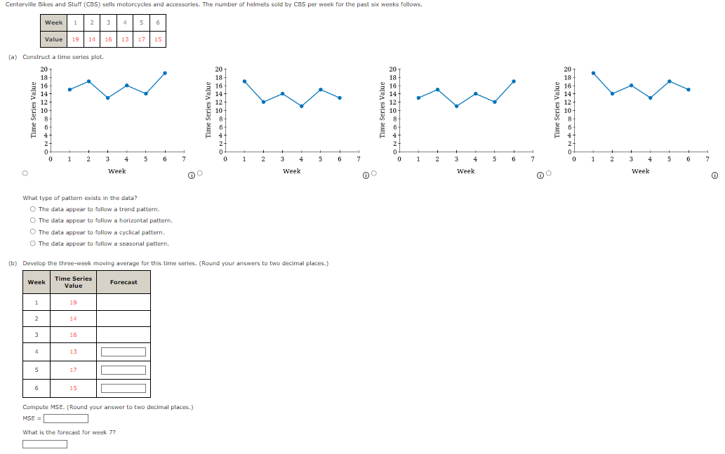 Solved (a) Construct A Time Series Plot. What Type Of | Chegg.com