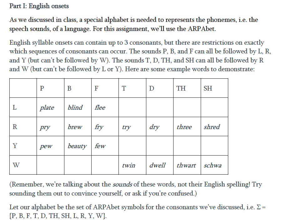 Solved Part I English onsets As we discussed in class, a
