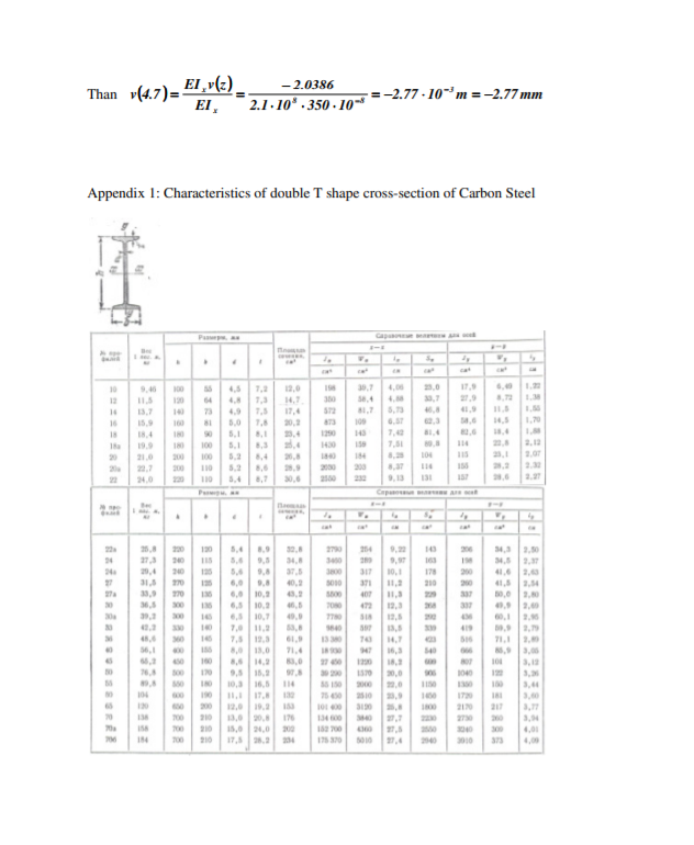 Course work problem 3: Designing of the steel beam. | Chegg.com