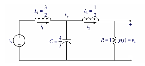 Solved Select appropriate state variables and obtain the | Chegg.com