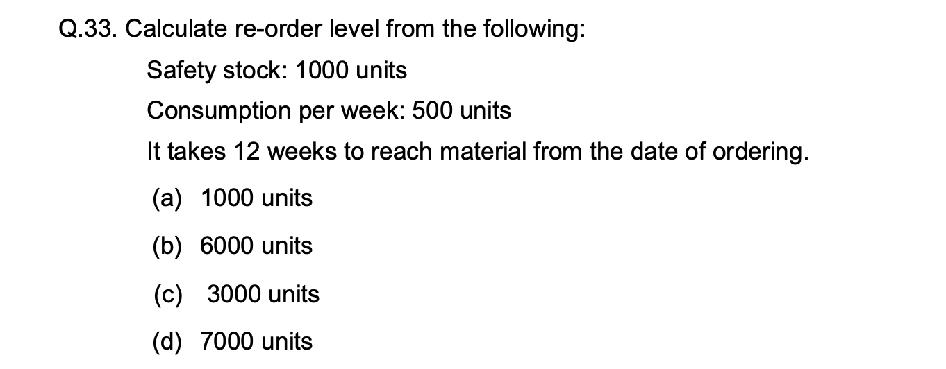 Solved 2.33. Calculate re-order level from the following: | Chegg.com
