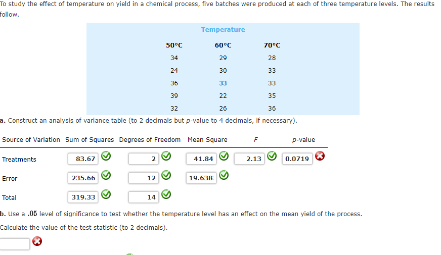 Solved To study the effect of temperature on yield in a | Chegg.com