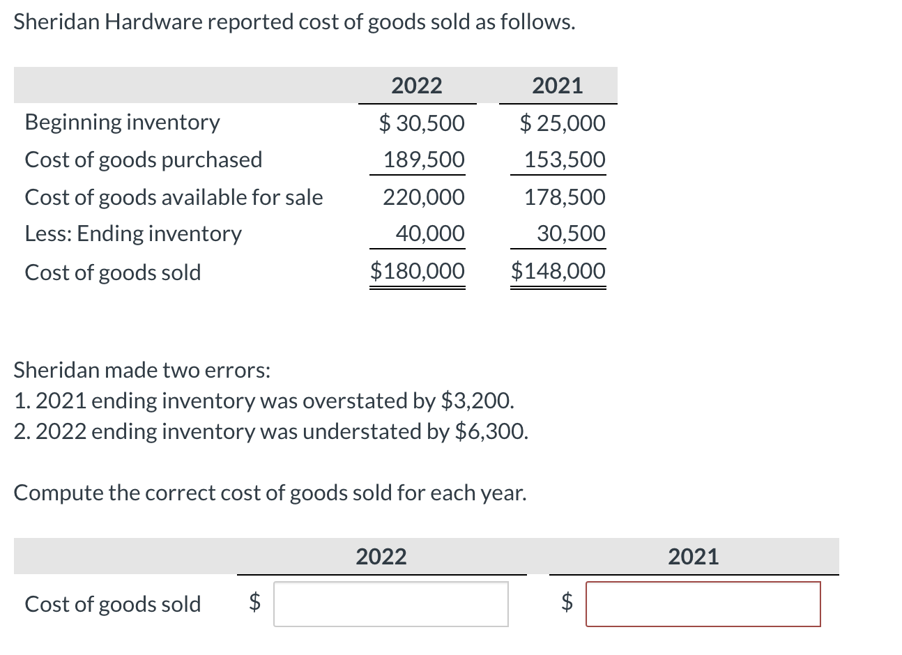 solved-sheridan-hardware-reported-cost-of-goods-sold-as-chegg