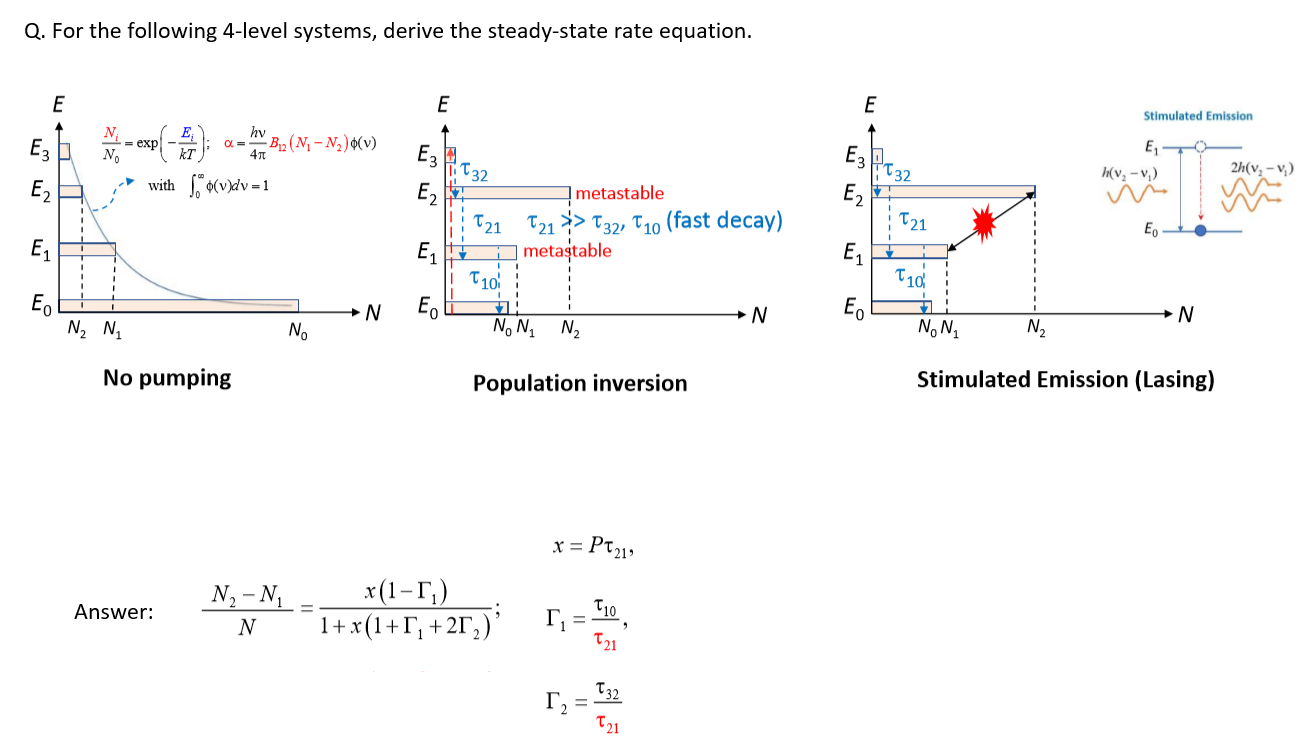 Solved Q. For the following 4-level systems, derive the | Chegg.com