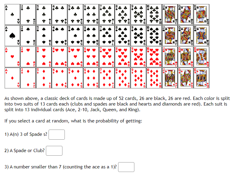 Solved As shown above, a classic deck of cards is made up of | Chegg.com