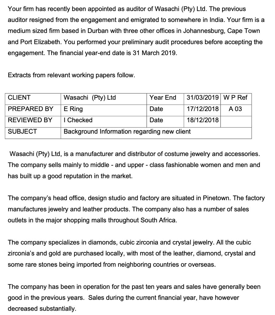 New Distributors Appointed in India