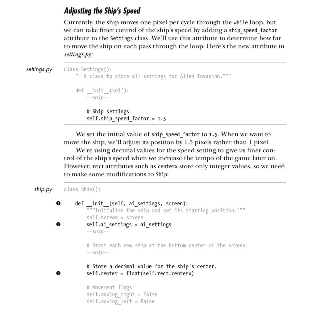 Solved Following the instructin below and create a alien | Chegg.com