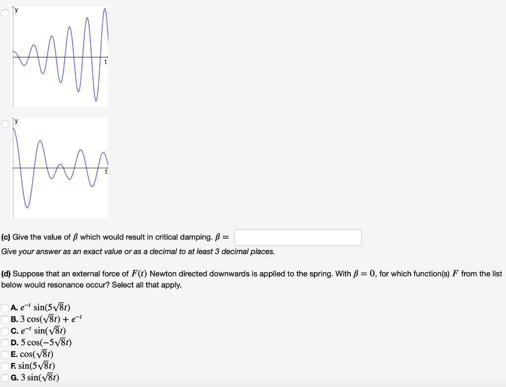 Solved 5 Points A Spring Is Suspended Vertically From A Chegg Com