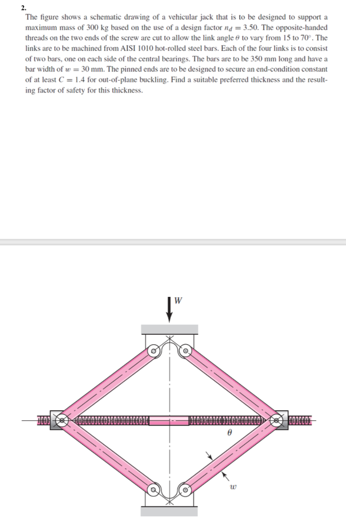 Solved 2. The figure shows a schematic drawing of a | Chegg.com