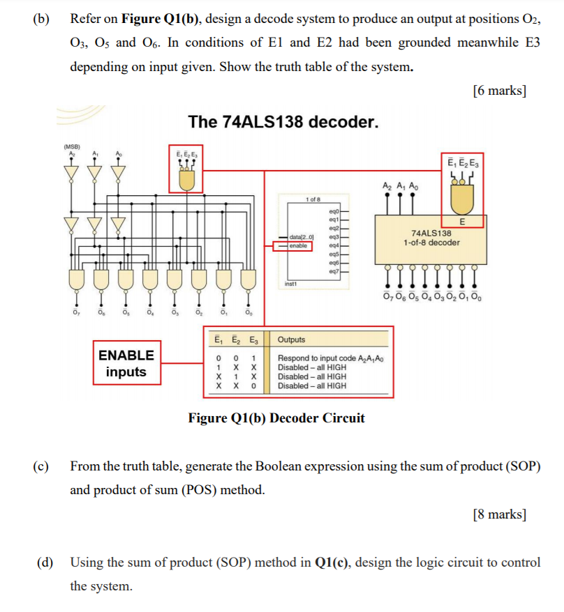 Solved (b) Refer on Figure Q1(b), design a decode system to | Chegg.com
