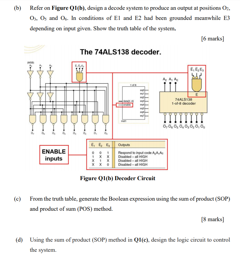 Solved (b) Refer On Figure Q1(b), Design A Decode System To | Chegg.com