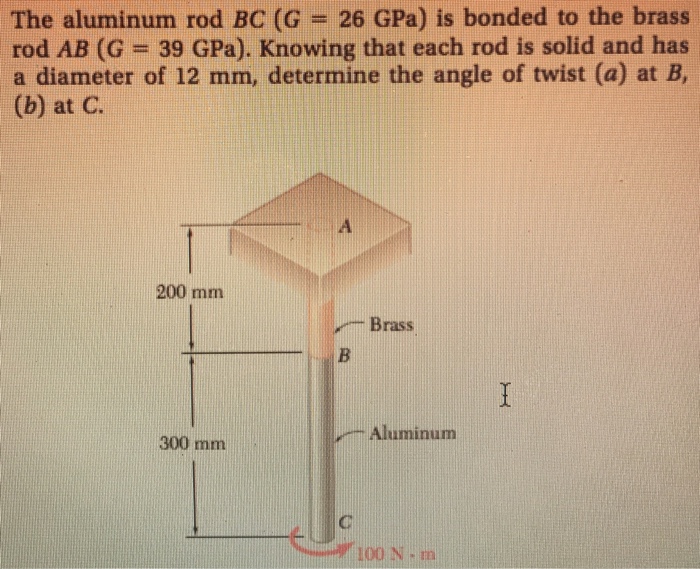 Solved The Aluminum Rod BC (G = 26 GPa) Is Bonded To The | Chegg.com