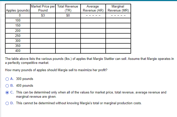 The table above lists the various pounds (lbs.) of apples that Margie Stattler can sell. Assume that Margie operates in a per