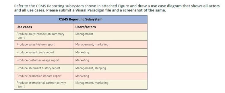 Hour of code picture