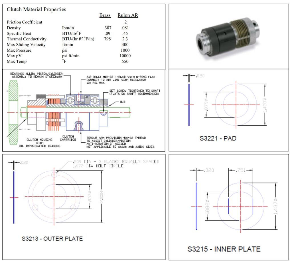 An air actuated version of the PolyClutch®, picture, | Chegg.com