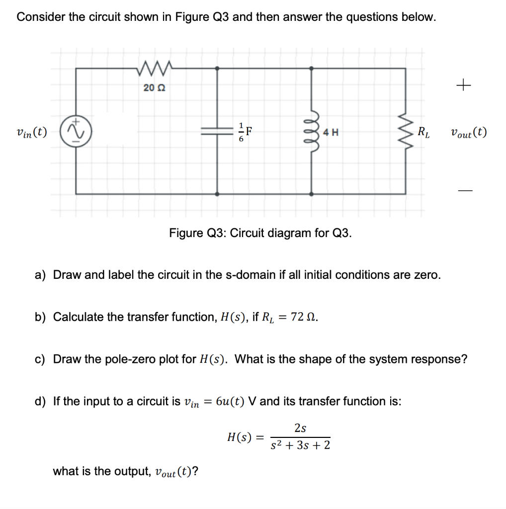 Solved Consider the circuit shown in Figure Q3 and then | Chegg.com