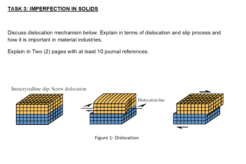 Solved TASK 3: IMPERFECTION IN SOLIDS Discuss dislocation | Chegg.com