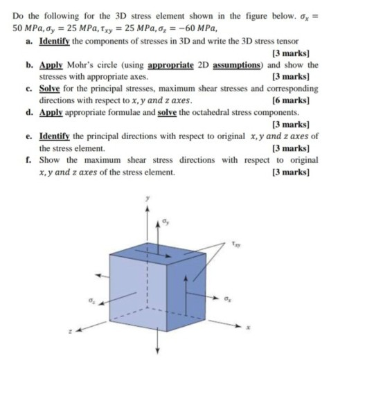 Solved Do the following for the 3D stress element shown in | Chegg.com