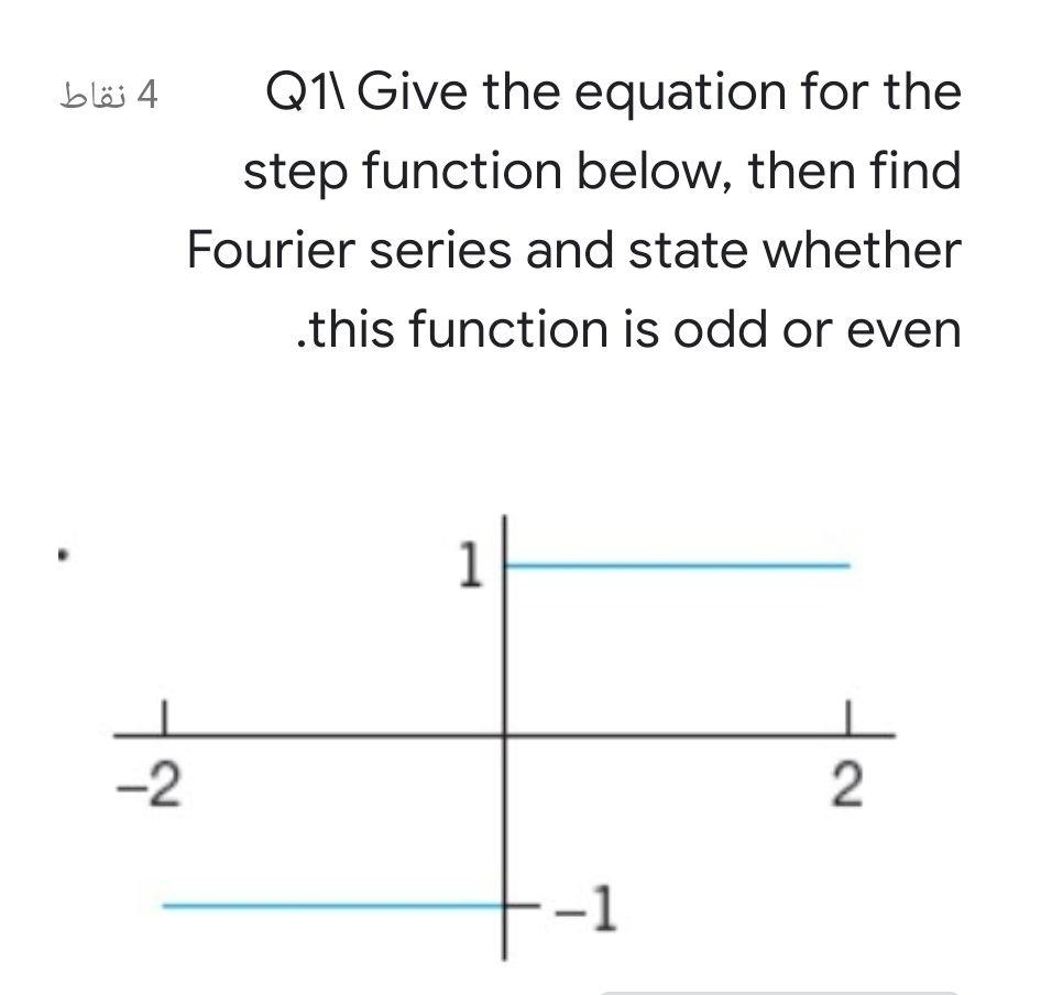 Solved 4 نقاط Q11 Give the equation for the step function | Chegg.com