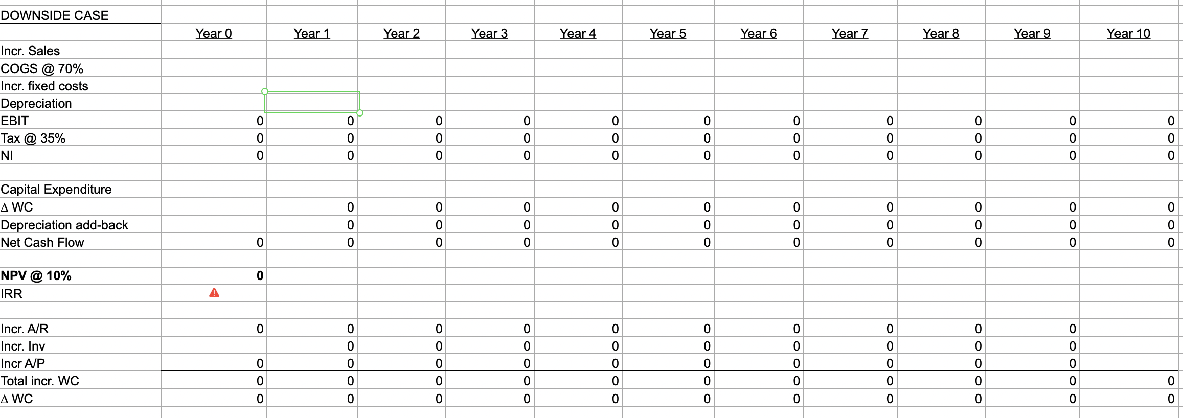 solved-using-the-following-assumptions-calculate-the-npv-chegg