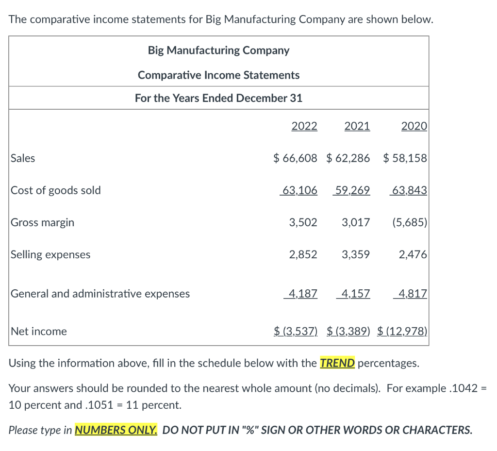 Solved The comparative income statements for Big | Chegg.com