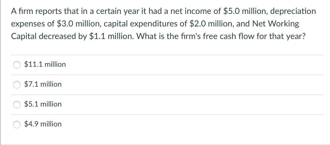 Solved A Firm Reports That In A Certain Year It Had A Net Chegg