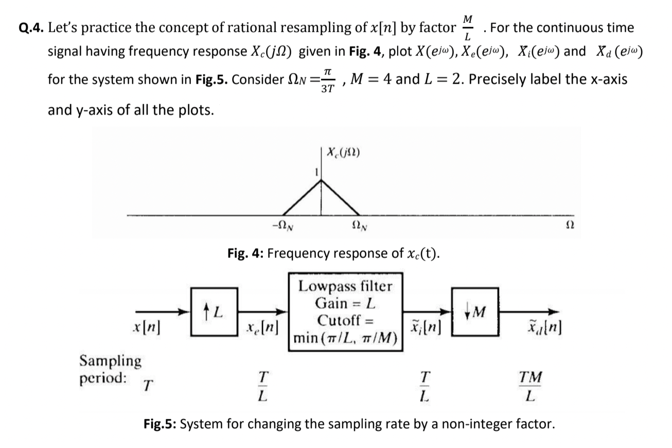Solved Digital (DiscreteTime) Signal Processing Question