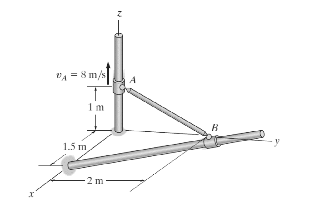 Solved The rod is attached to smooth collars A and B at its