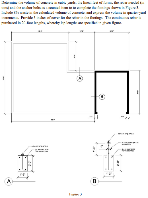 Solved Determine the volume of concrete in cubic yards, the | Chegg.com