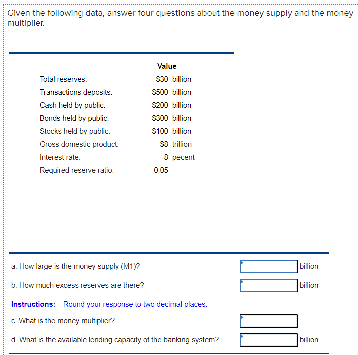 Solved Given The Following Data, Answer Four Questions About | Chegg.com