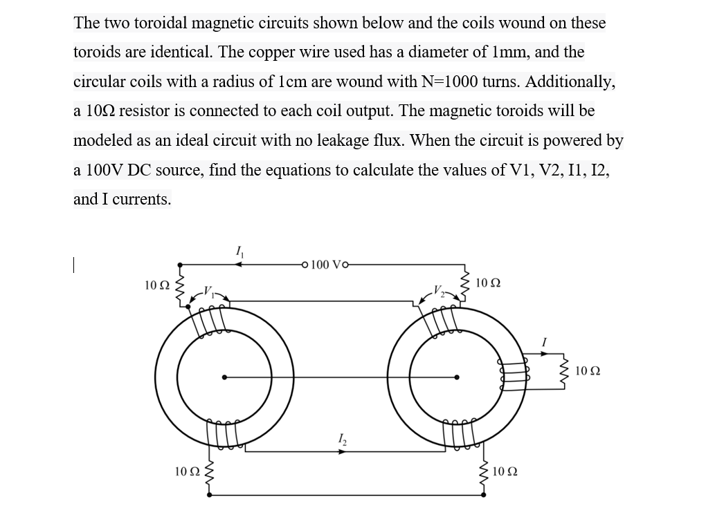 Solved The two toroidal magnetic circuits shown below and | Chegg.com