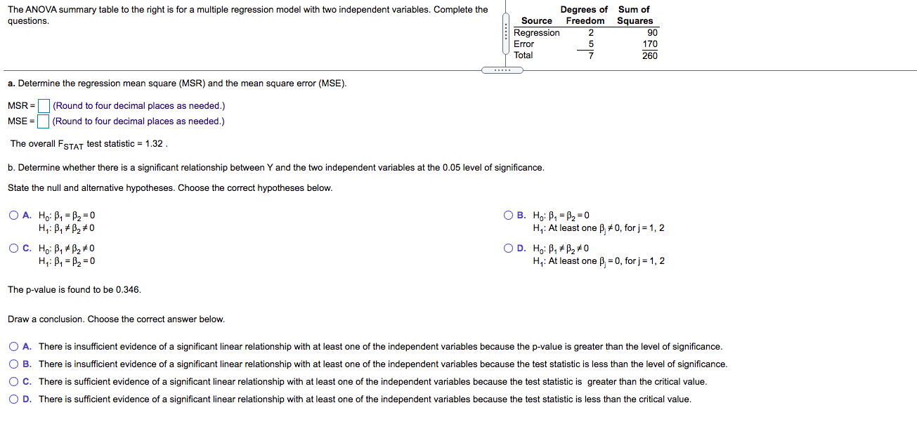 Solved The ANOVA summary table to the right is for a | Chegg.com
