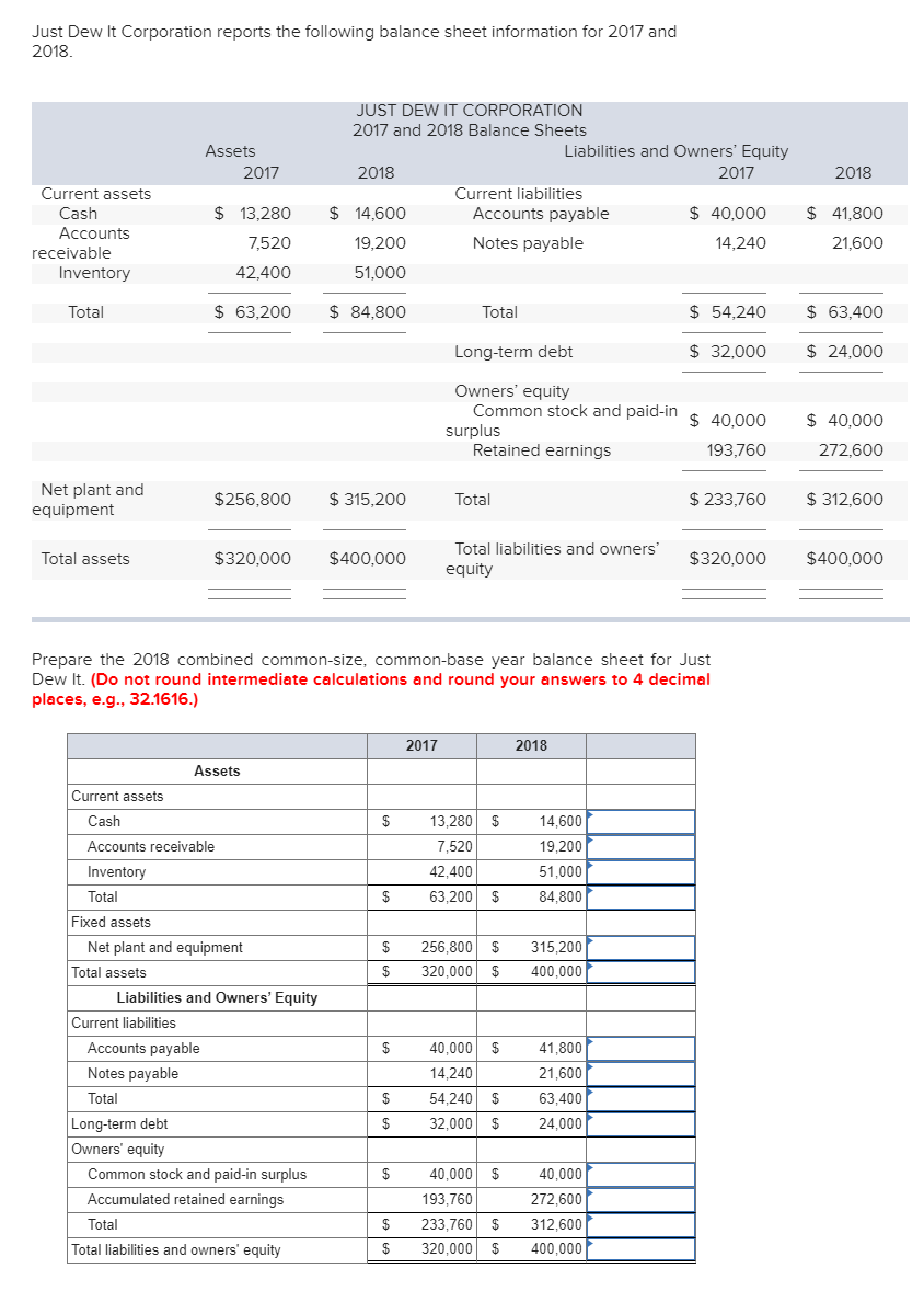 Solved Just Dew It Corporation Reports The Following Balance Chegg solved-just-dew-it-corporation-reports-the-following-balance-chegg